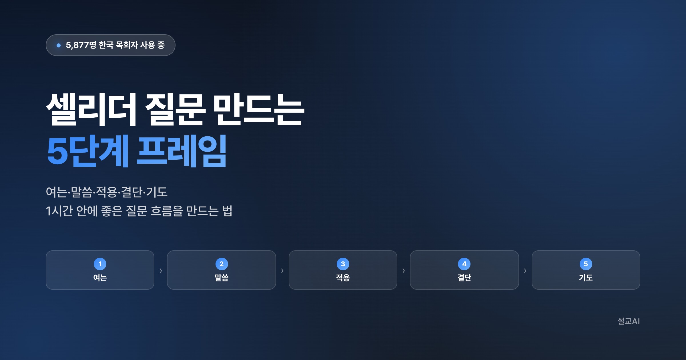 셀모임 인도 5단계 프레임 — 여는·말씀·적용·결단·기도