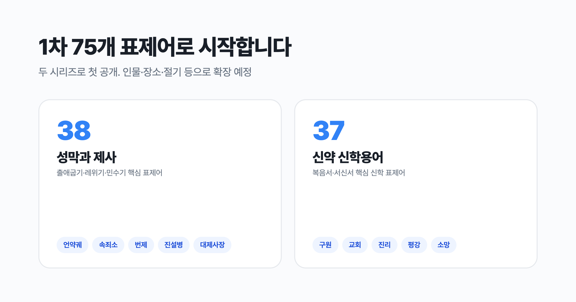 1차 75개 표제어 — 성막과 제사 38개, 신약 신학용어 37개