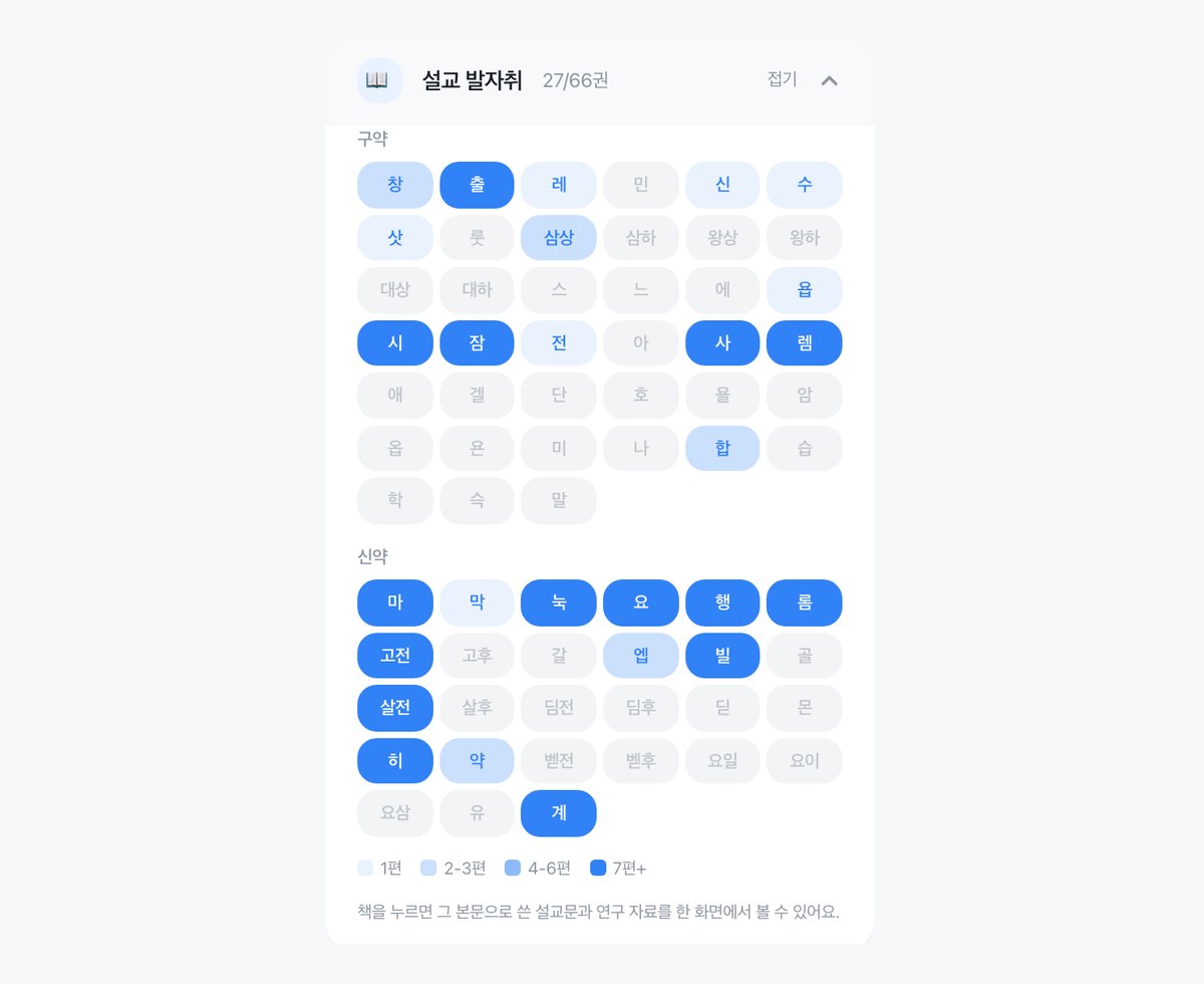 성경 66권 중 설교한 책을 편수에 따라 색으로 보여 주는 설교 발자취 지도